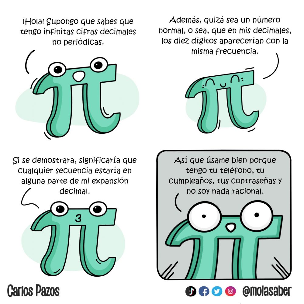 Hoy es PiDay el día del número Pi