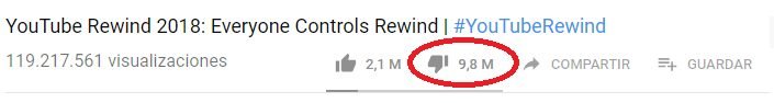 Rewind 2018: el vídeo con más dislikes de la historia de Youtube