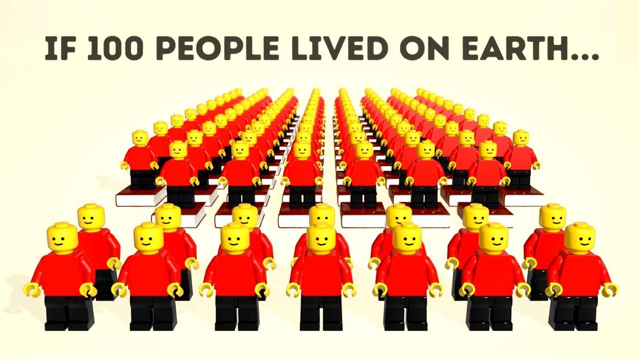 People living people dying. 100 Человек. 100 Человечков. Люди 100 человек. 100 Человек картинка.