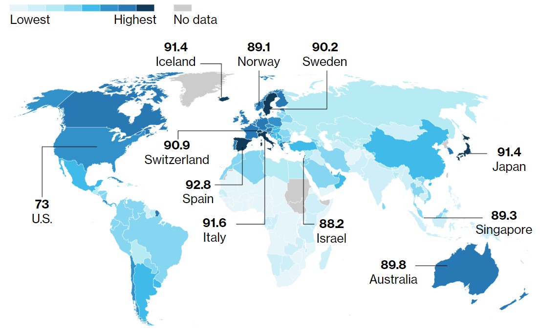 Estos son los países más sanos del mundo