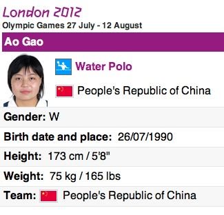 AO GAO 馃そ馃徎鈥嶁檧 Jugador de Water Polo