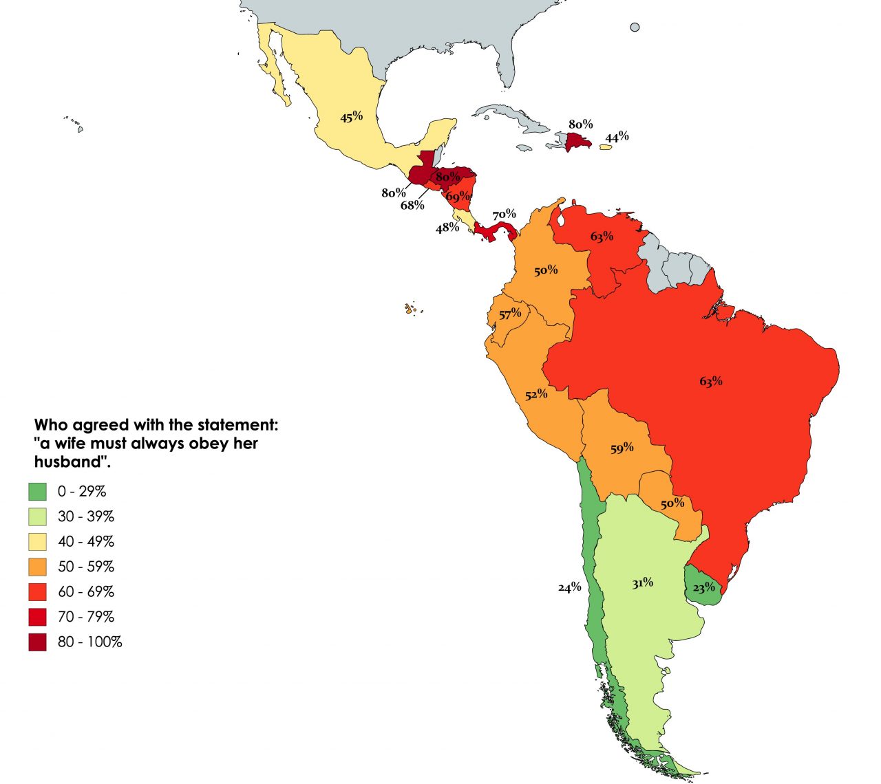 Porcentaje de Latinoamericanos que opinan que las mujeres deben obedecer a sus maridos