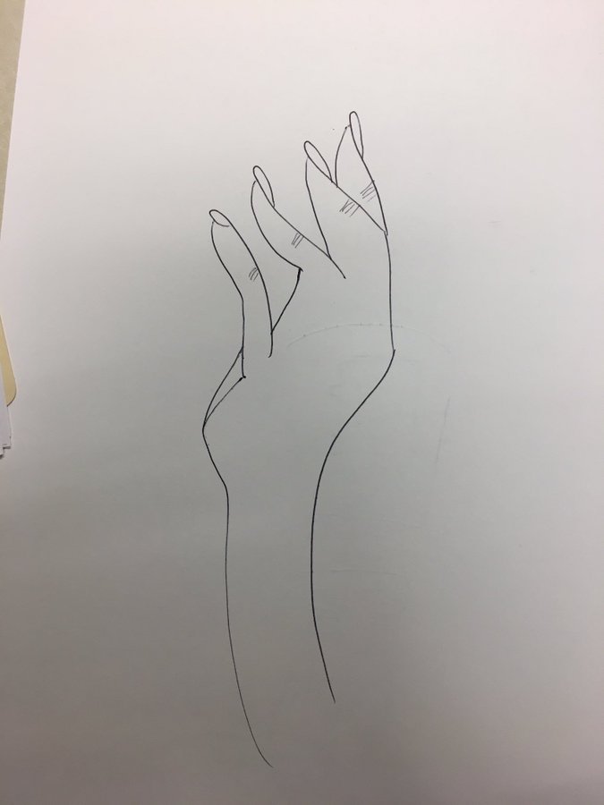 Cómo dibujar una mano