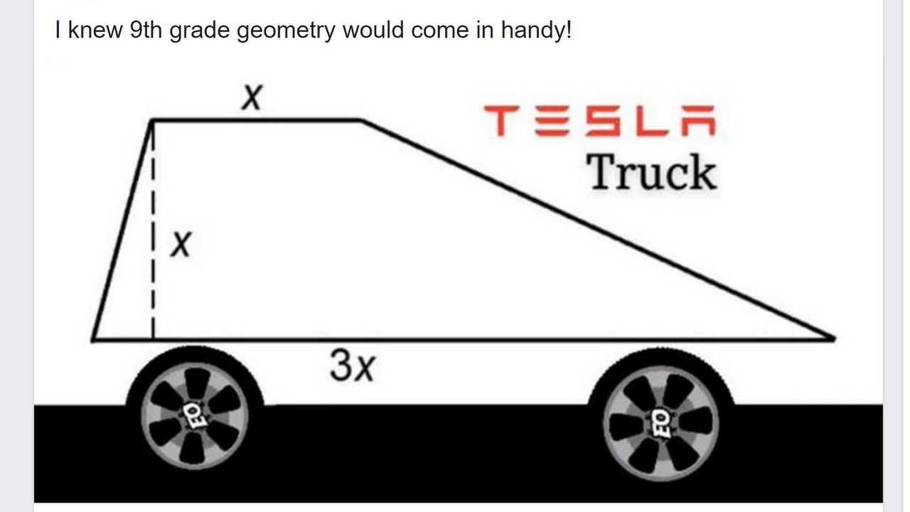 Los mejores memes sobre el nuevo Tesla Cybertruck