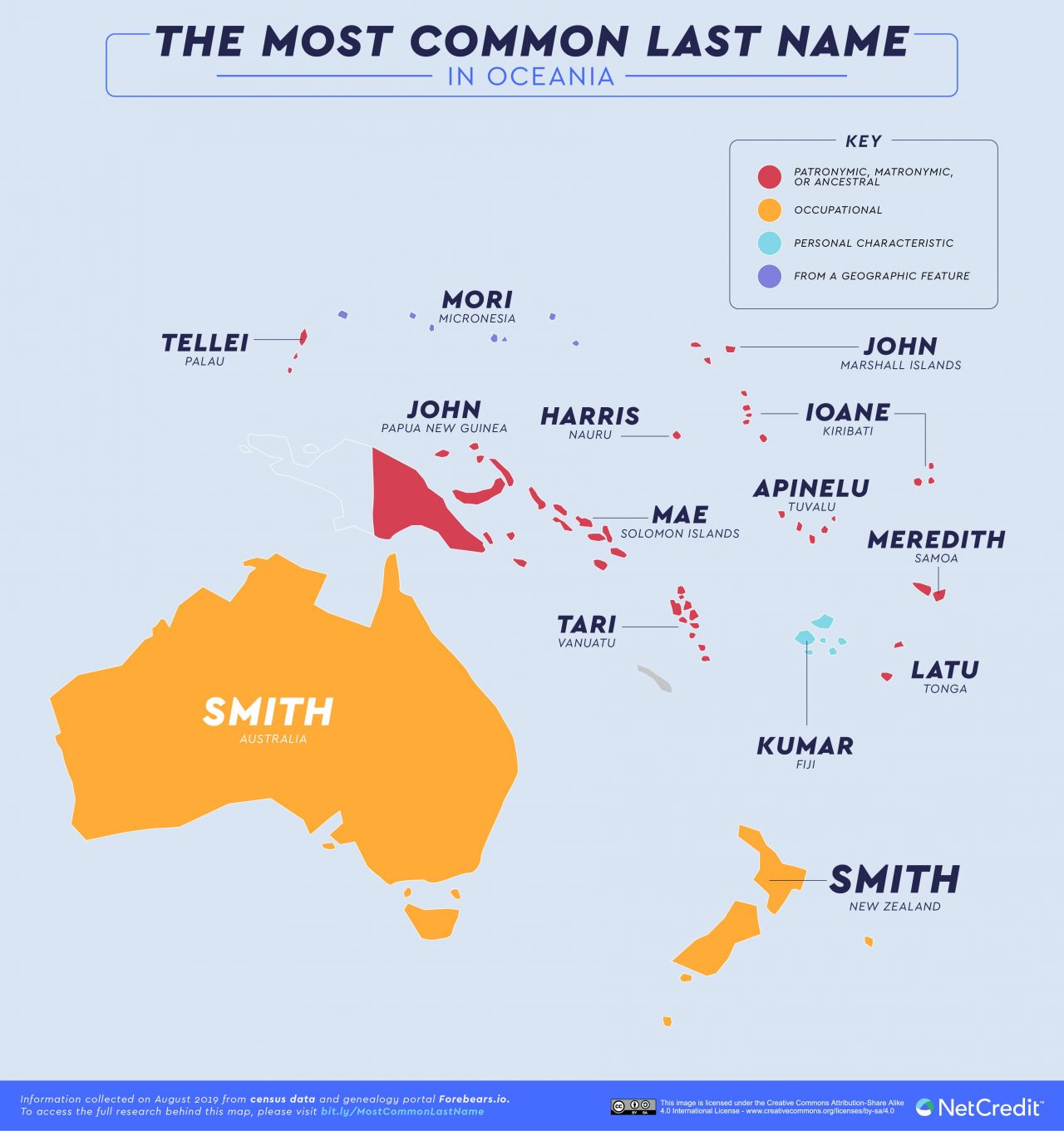 Los apellidos más comunes en el mundo