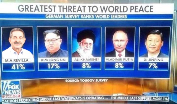 Las 5 mayores amenazas para la paz mundial