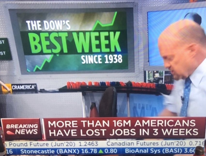 "La mejor semana del Dow Jons desde 1938"