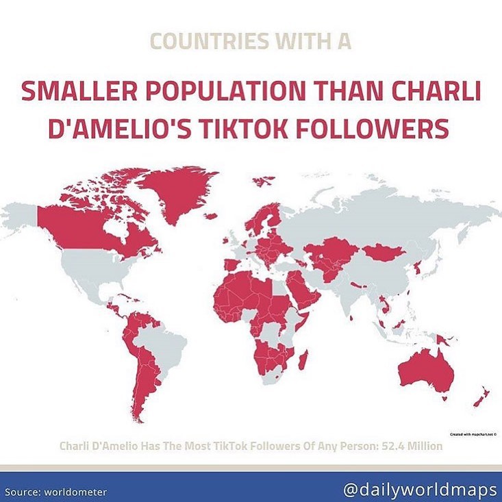 Países que tienen menos habitantes que los seguidores de tiktok de @charlidamelio