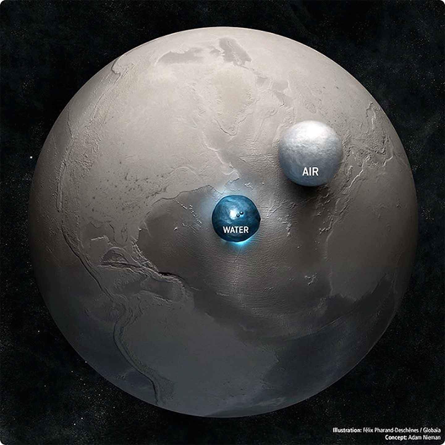Todo el agua y el aire del planeta representado en forma de dos esferas junto a la Tierra.