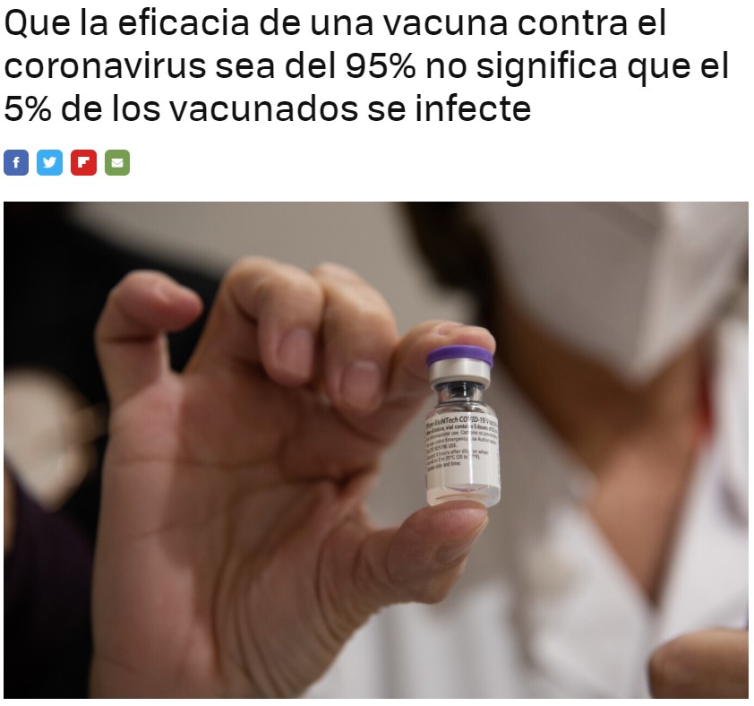 Significa que de todos los vacunados que se iban a infectar si no se la hubiesen puesto, solo se infectarán el 5%.