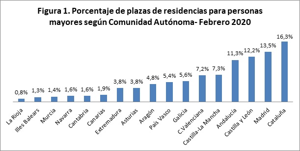 Y hoy, en "Estudios super imparciales que se publican en plena campaña electoral"...