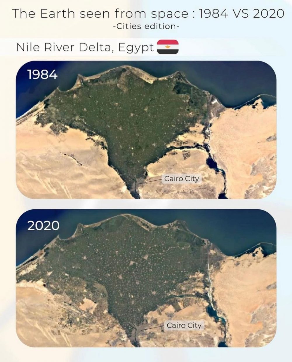 Así ha cambiado el planeta desde que yo nací hasta la actualidad