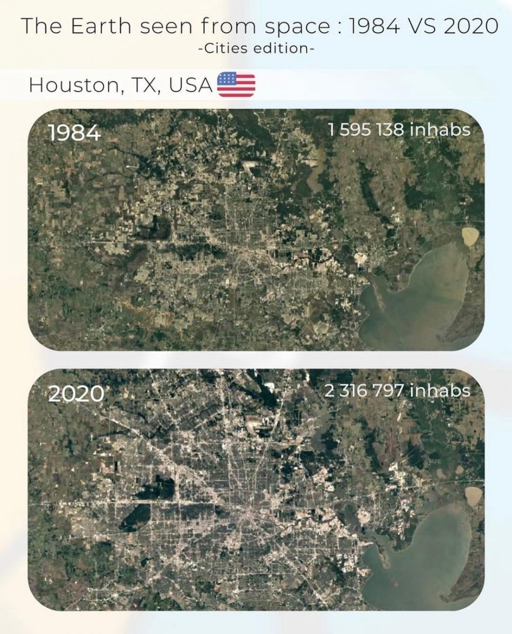 Así ha cambiado el planeta desde que yo nací hasta la actualidad