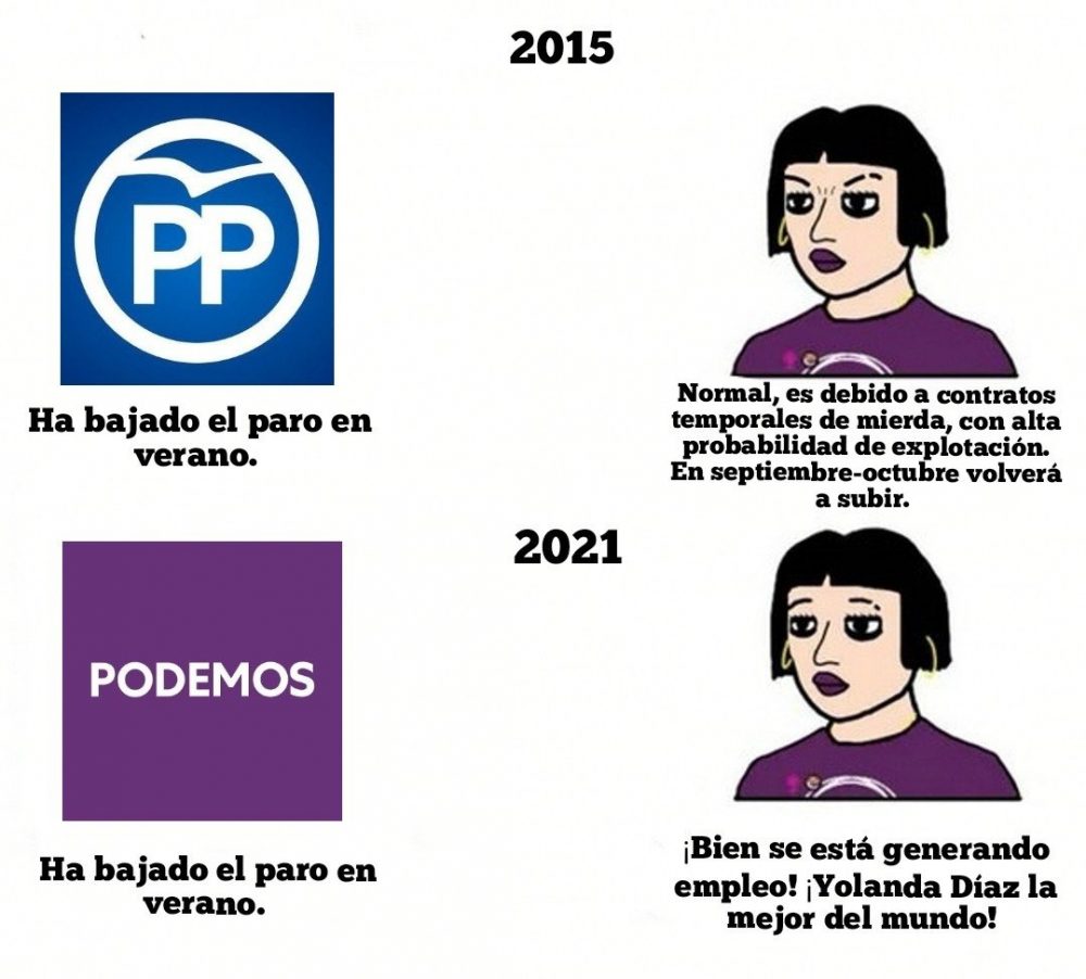 Que sea en verano y después de relajar medidas post-pandemia no es más que una casualidad