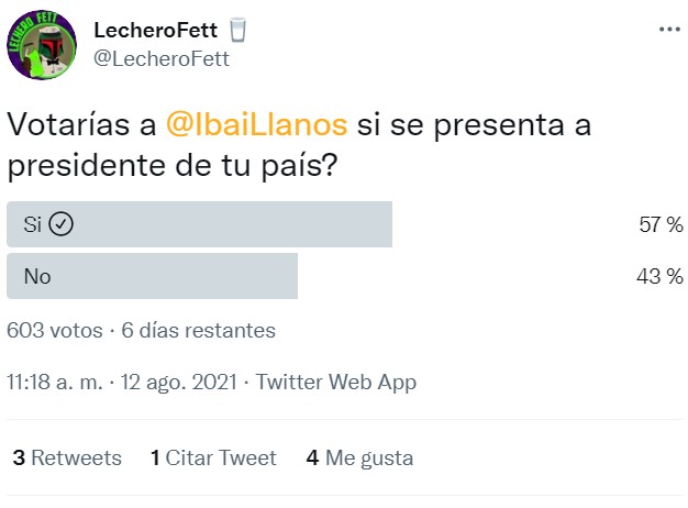 ¿Votarías a Ibai Llanos si se presentase a las elecciones?
