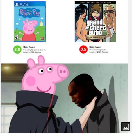 GTA Remastered, también conocido como "OGTA"