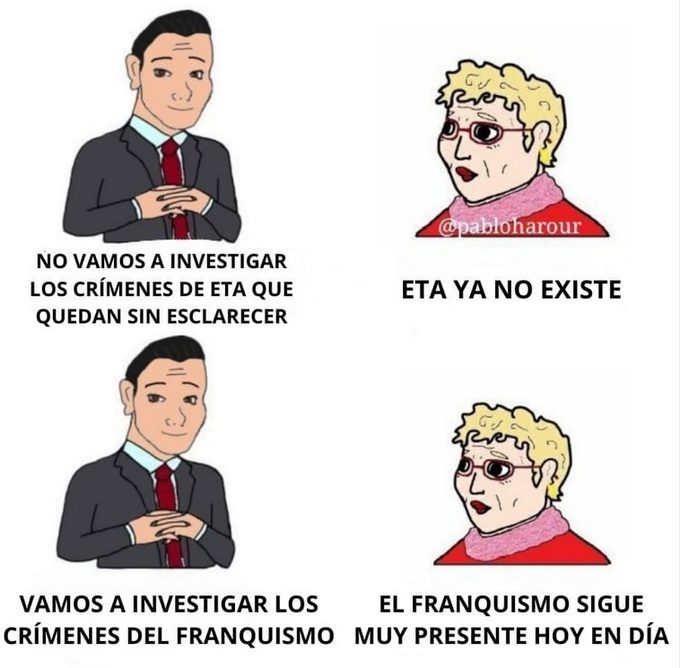 CHAROS