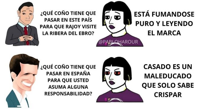 CHAROS