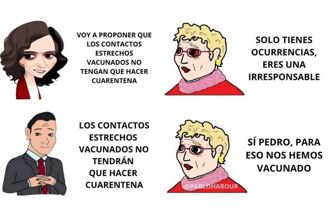 CHAROS