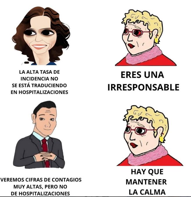 CHAROS