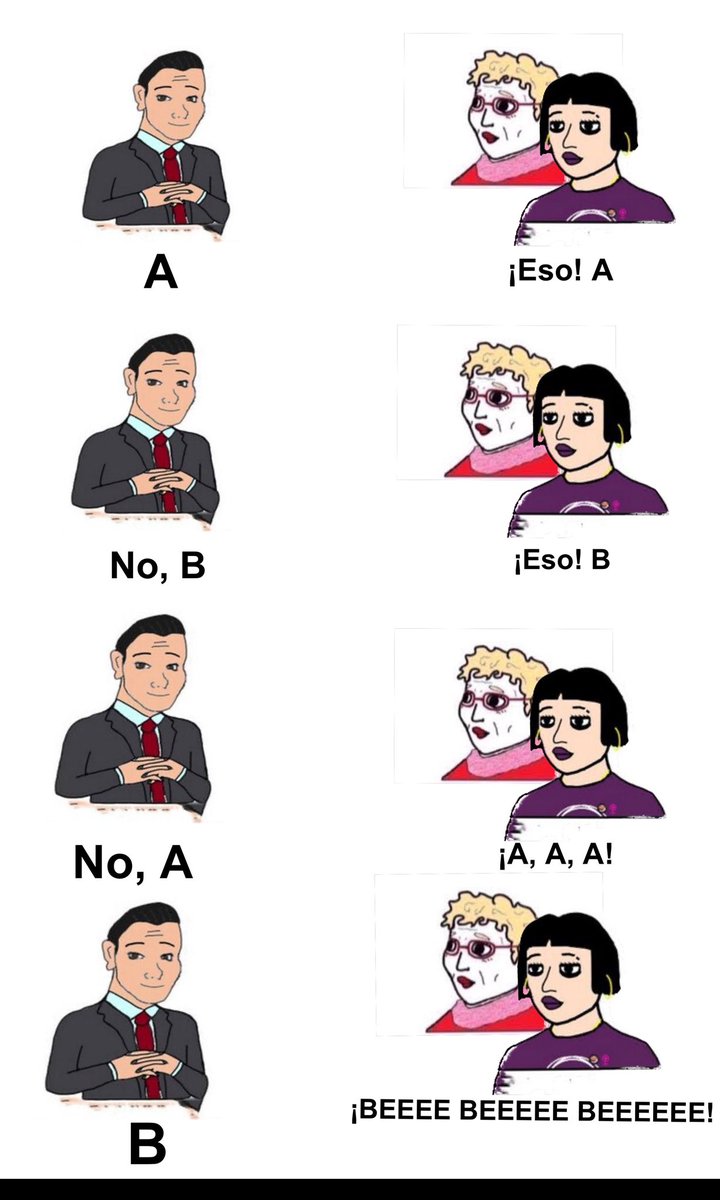 CHAROS