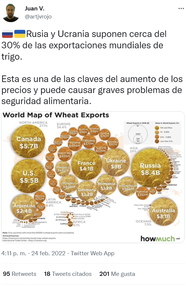 Si te gustó pagar 100 pavos por llenar el depósito, prepárate para la subida de los espaguetis...
