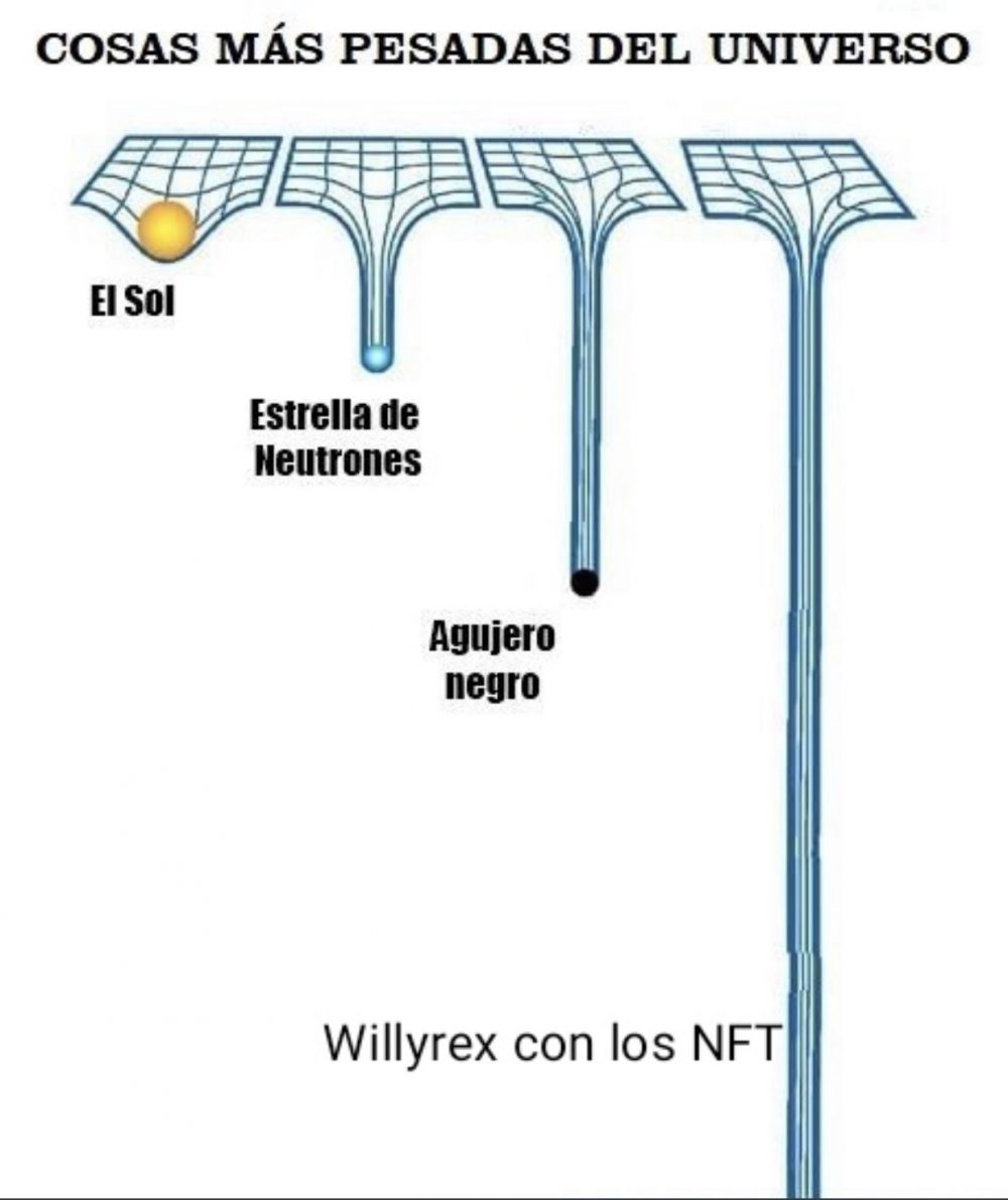 ¿Aún no tienes tu Golem NFT Turbo GT edición limitada?