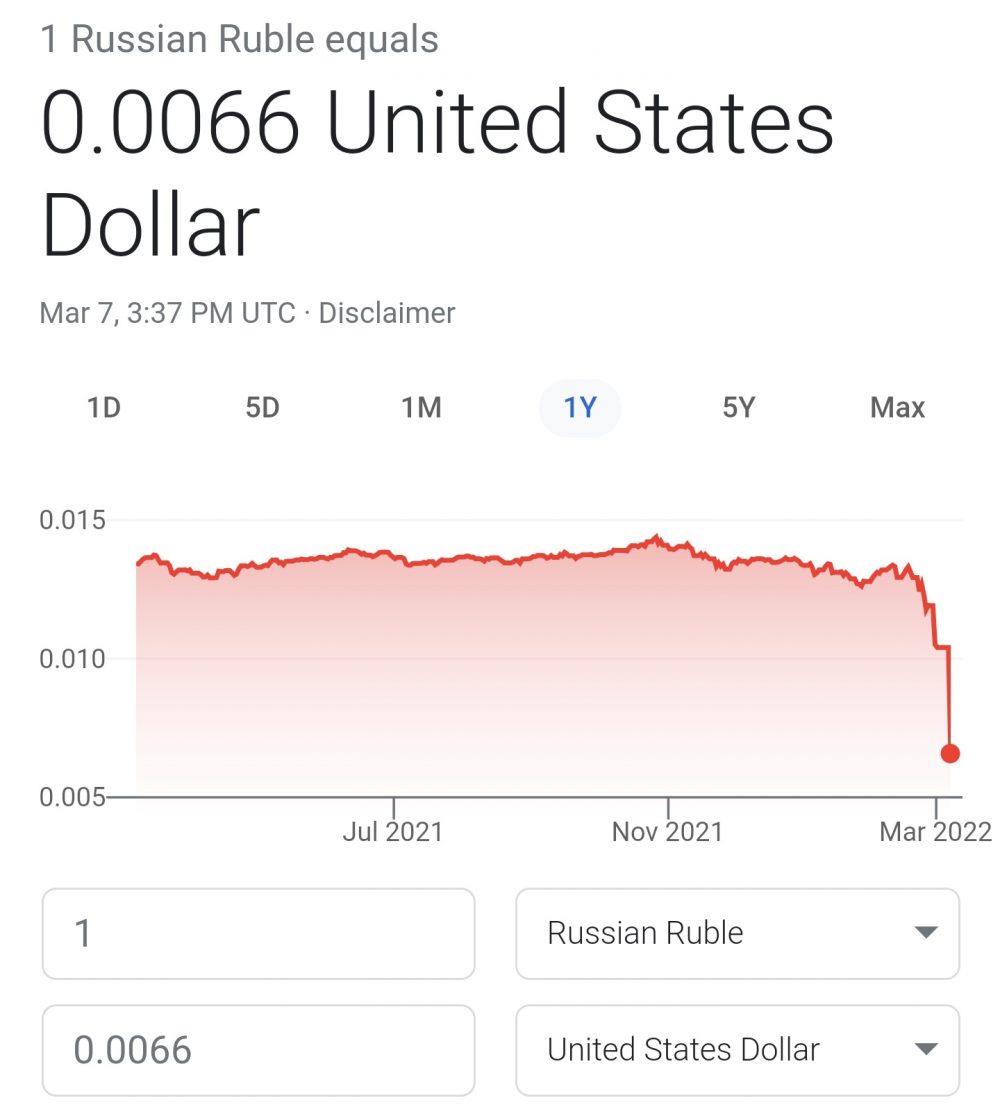El Rublo vuelve a desplomarse y ya vale la mitad que antes de la invasión