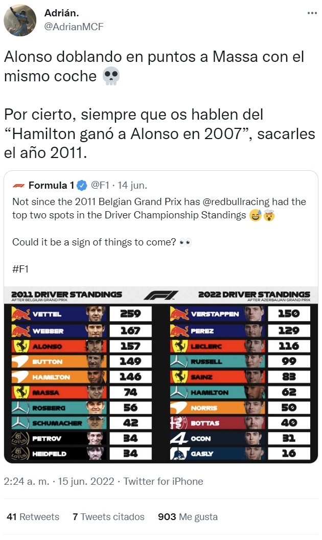 Button machacó a Hamilton, y Rosberg le ganó un mundial con el mismo coche...