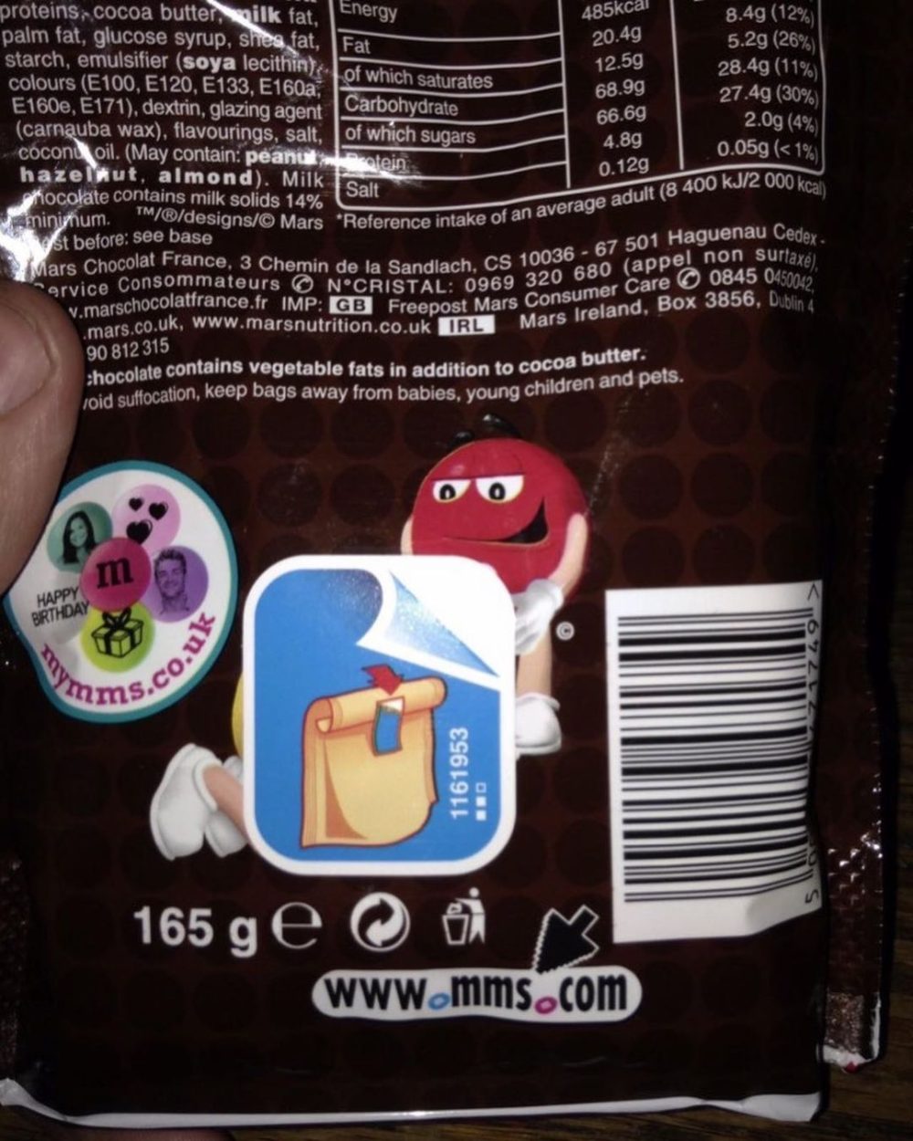 Masters of Packaging