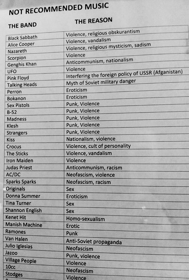 Lista de bandas prohibidas en la Unión Soviética