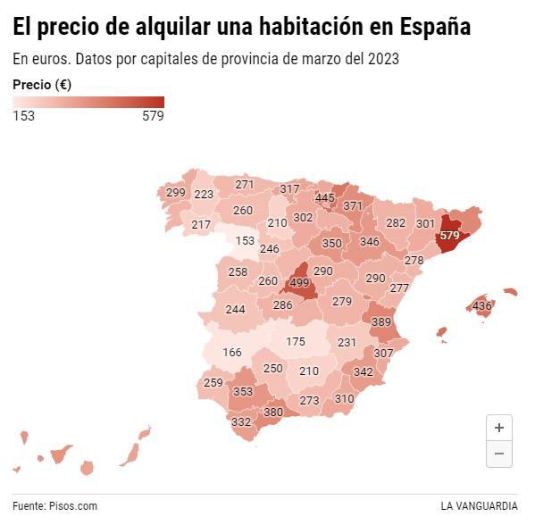 Precio medio que se paga por una habitación alquilada en las distintas ciudades de España