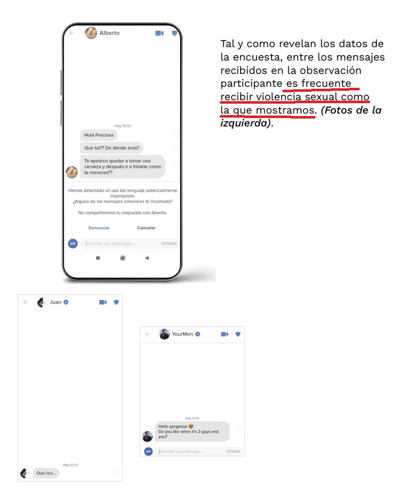 No es magia, nuestros impuestos han pagado este estudio sobre las app de citаs