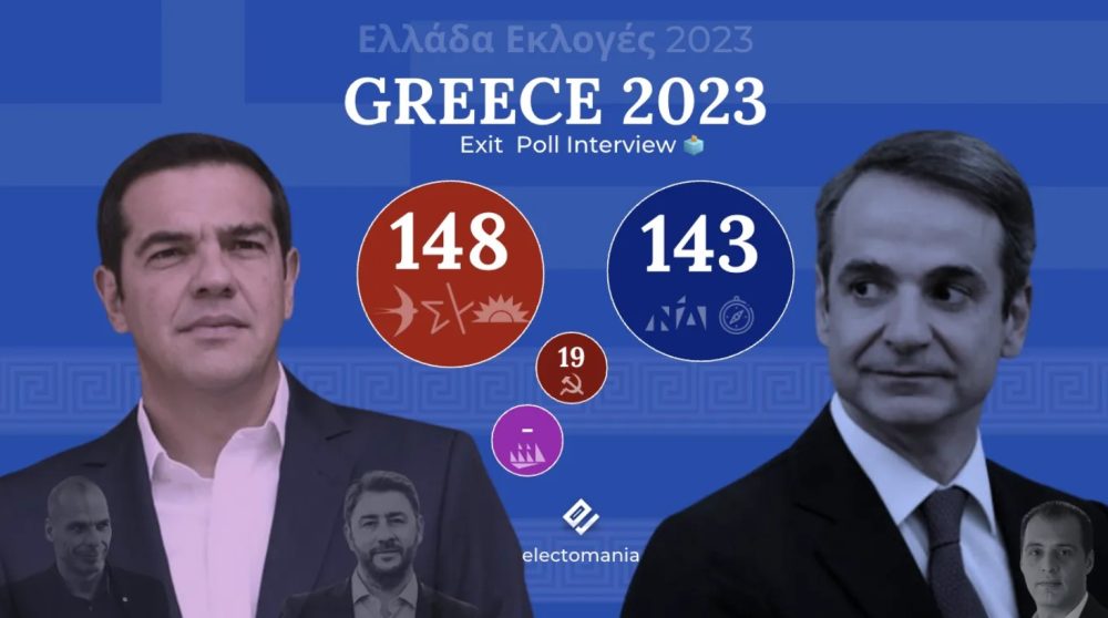 Cambio de ciclo en Grecia: La derecha gana con claridad.