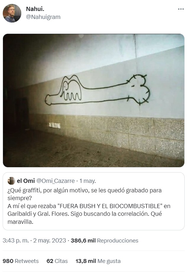 Buenos días
