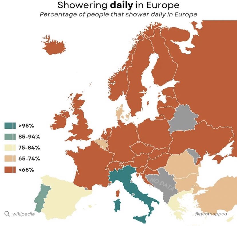 Porcentaje de personas que se duchan/bañan a diario en Europa