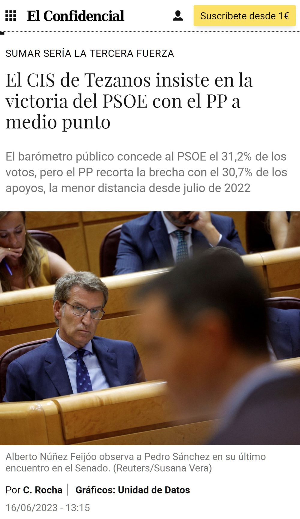 "Contra todo pronóstico" el CIS da la victoria... AL PSOE xd