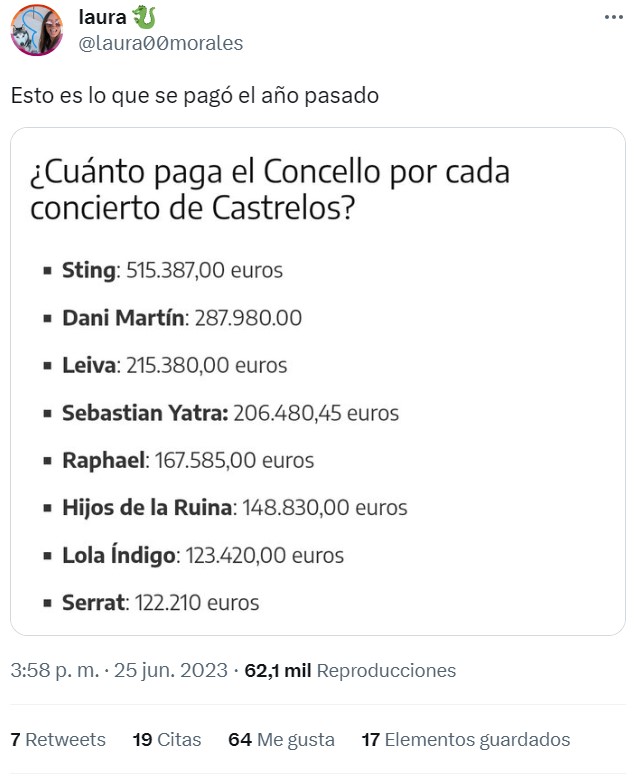 Estas son las ofertas que ha recibido el Ayuntamiento de Vigo para incluir en su programación musical de verano.