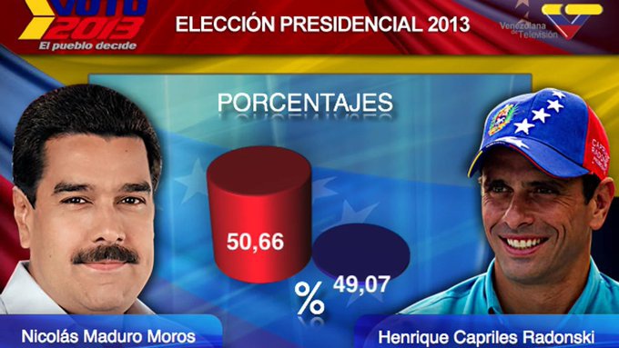 Mientras tú vives en 2023, Pdro Snchz vive en 2043