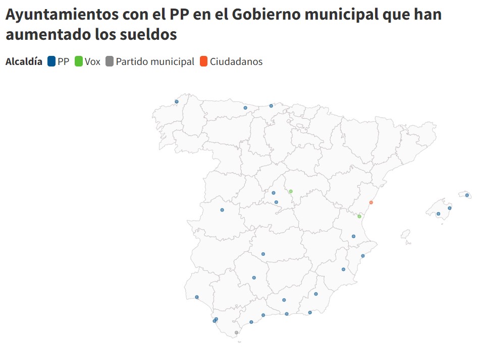 Hay dos tipos de políticos españoles: los que se han subido el sueldo, y los que se lo subirán.