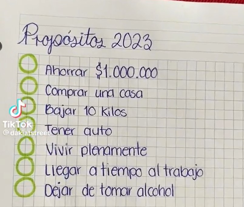 Propósitos 2023 (Actualizados)
