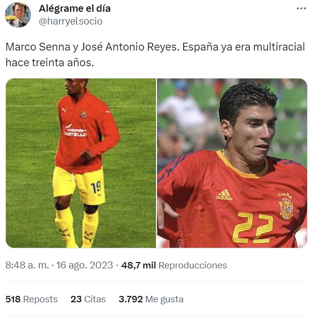 Y hoy, en gente que vive en 1980...