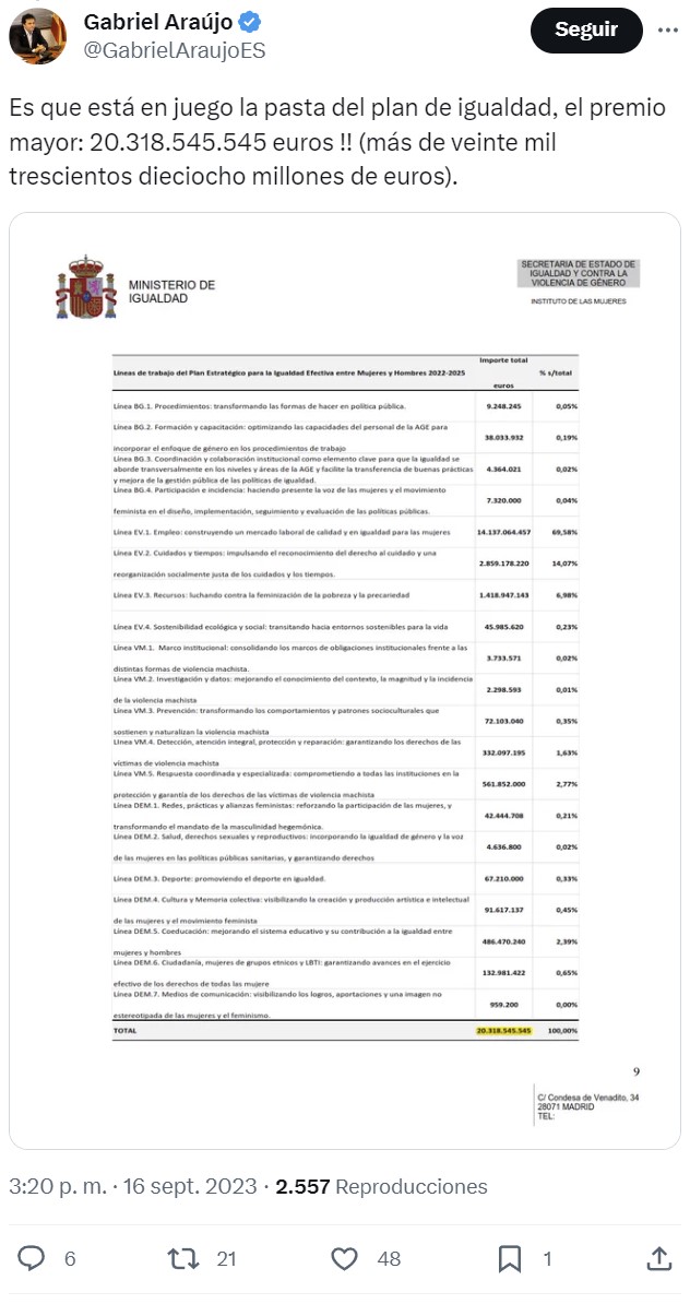 Podemos exige que Montero siga al frente de Igualdad para que PDRO sea presidente