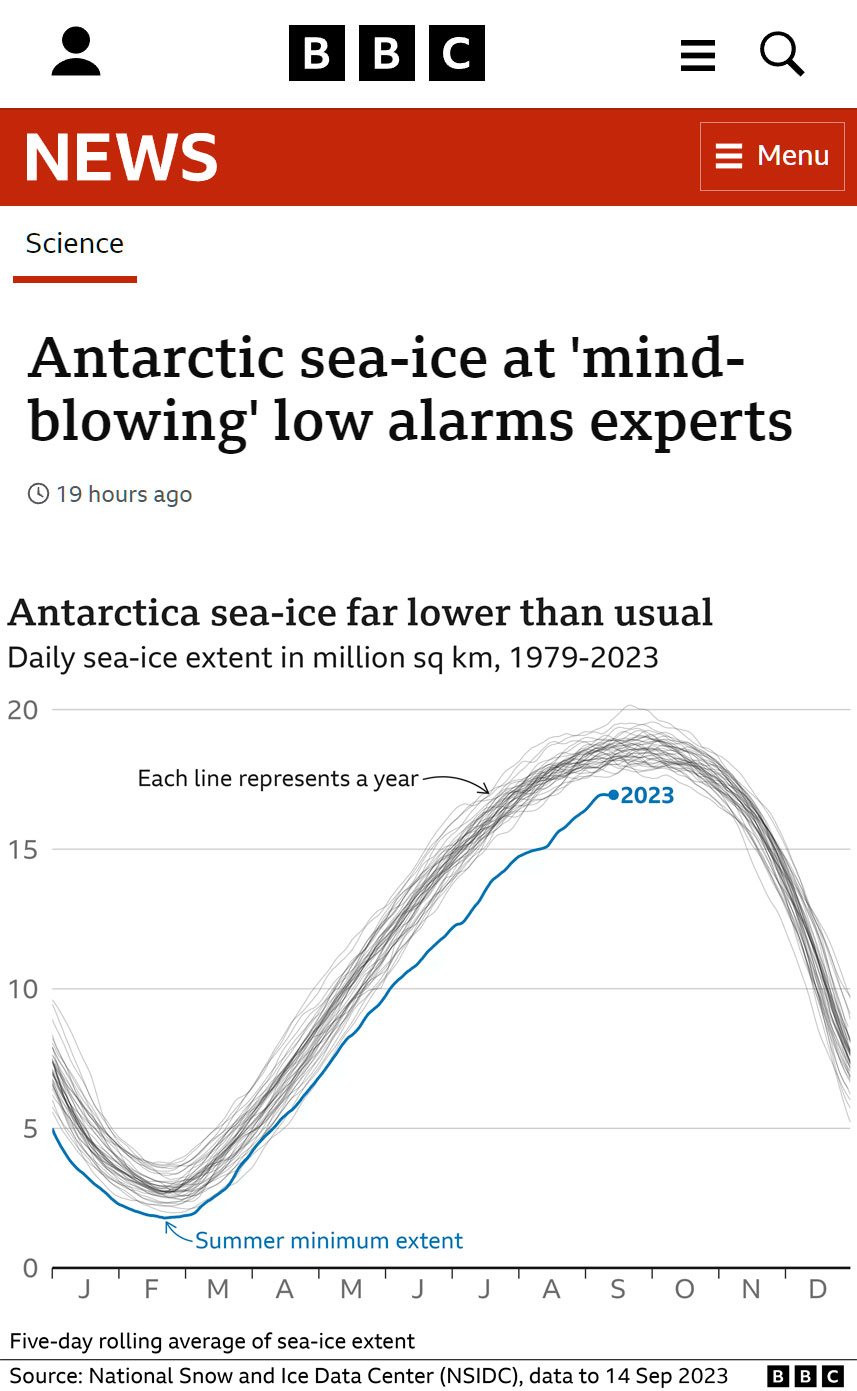 El hielo marino de la Antártida en un nivel "alucinante" alarma a los expertos