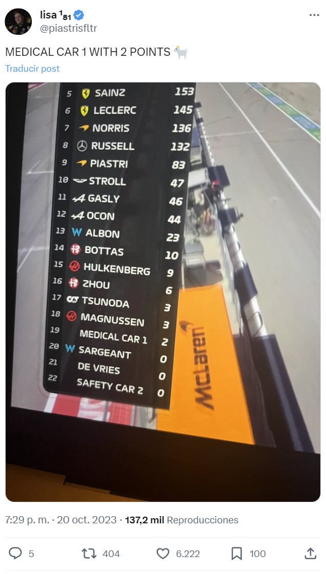 Imaginad la cara de Sargeant y De Vries viendo que el coche médico tiene más puntos que ellos...