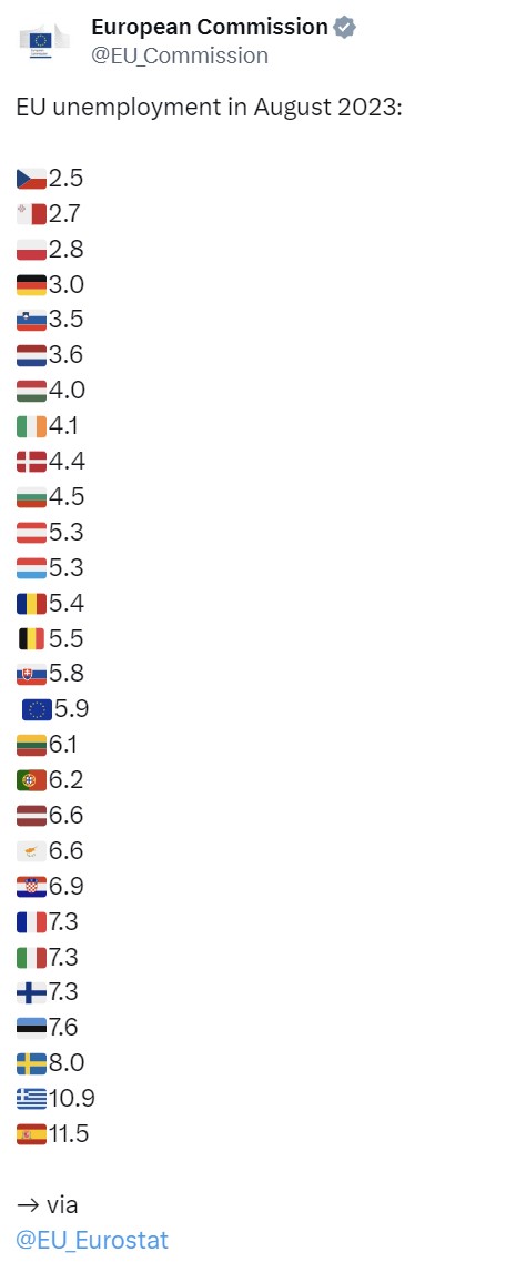 ¡Campeones de Europa!