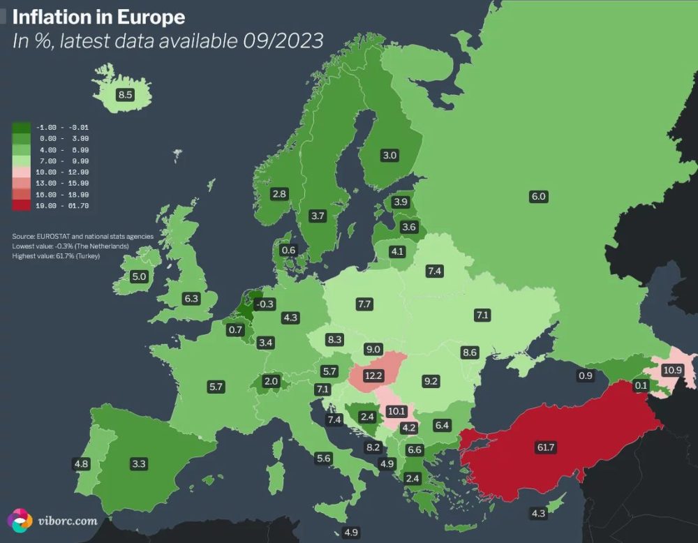 Inflación en Europa por países a septiembre de este año
