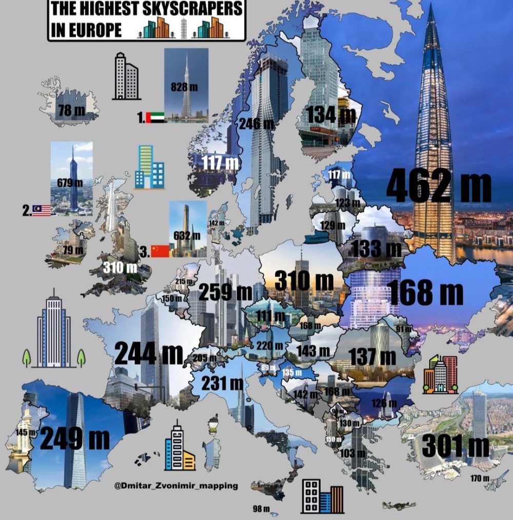 Altura del edificio más alto en cada país de Europa