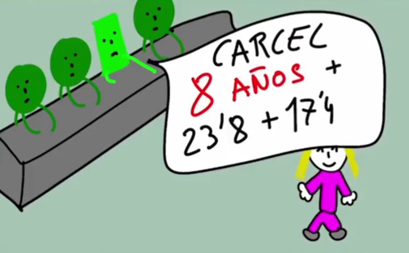 Resumen: ¿Por qué se ha librado Shakira de la cárcel?