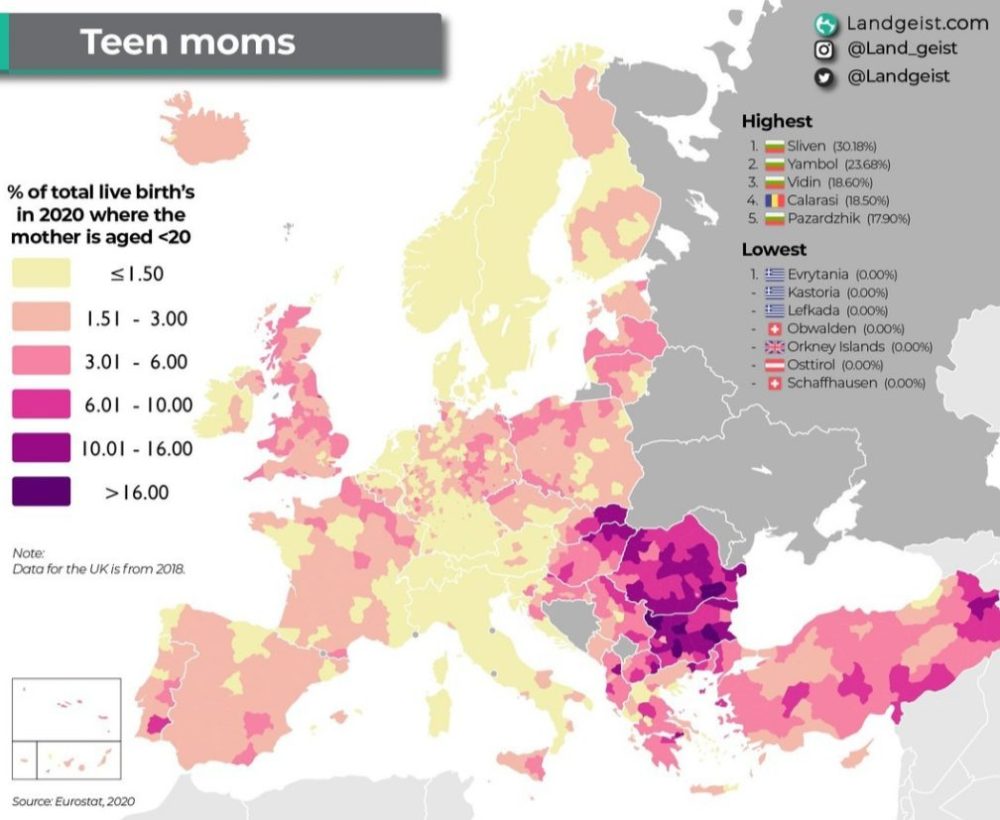 Porcentaje de madres menores de 20 años en Europa